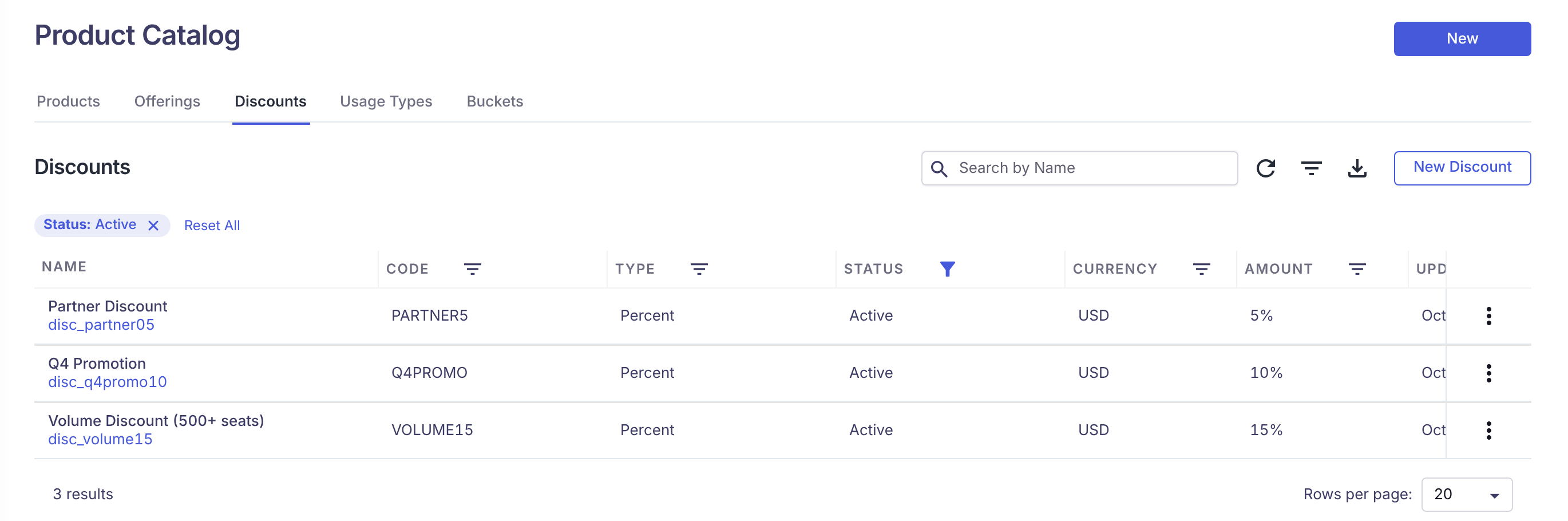 The Discounts tab in the Product Catalog, listing Partner Discount (5%), Q4 Promotion (10%), and Volume Discount (500+ seats) (15%), with a New Discount button.