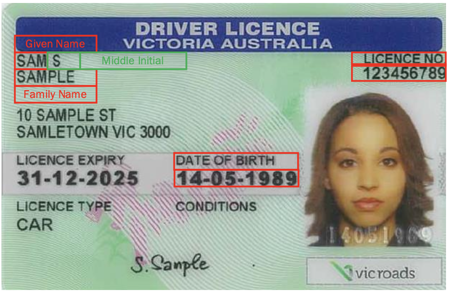 Aus Driver S Licence Vrogue co