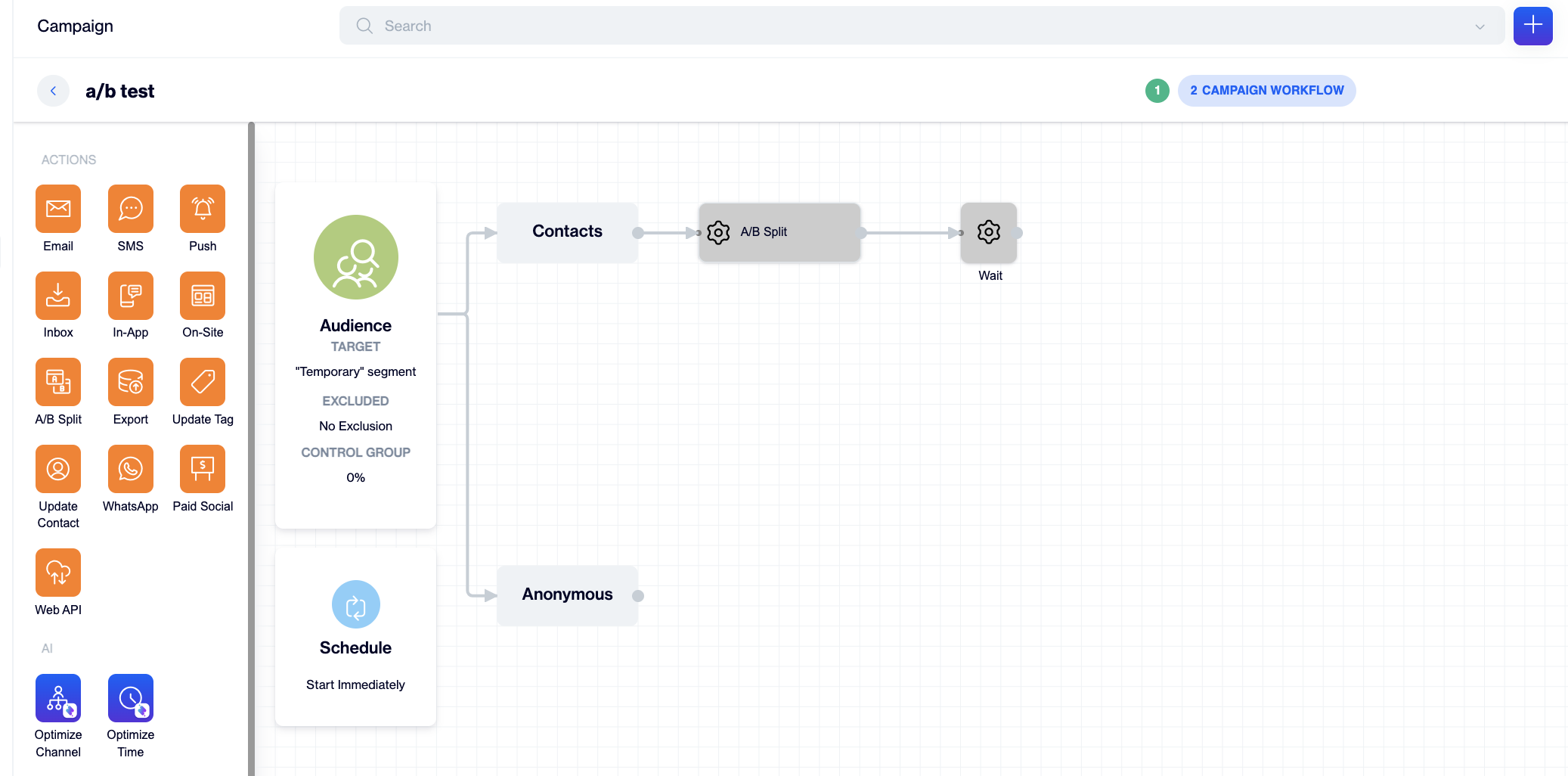 The A/B Split node in the Actions list of the campaign workflow, placed on the canvas after the Audience node
