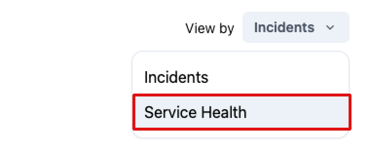 View by Service Health