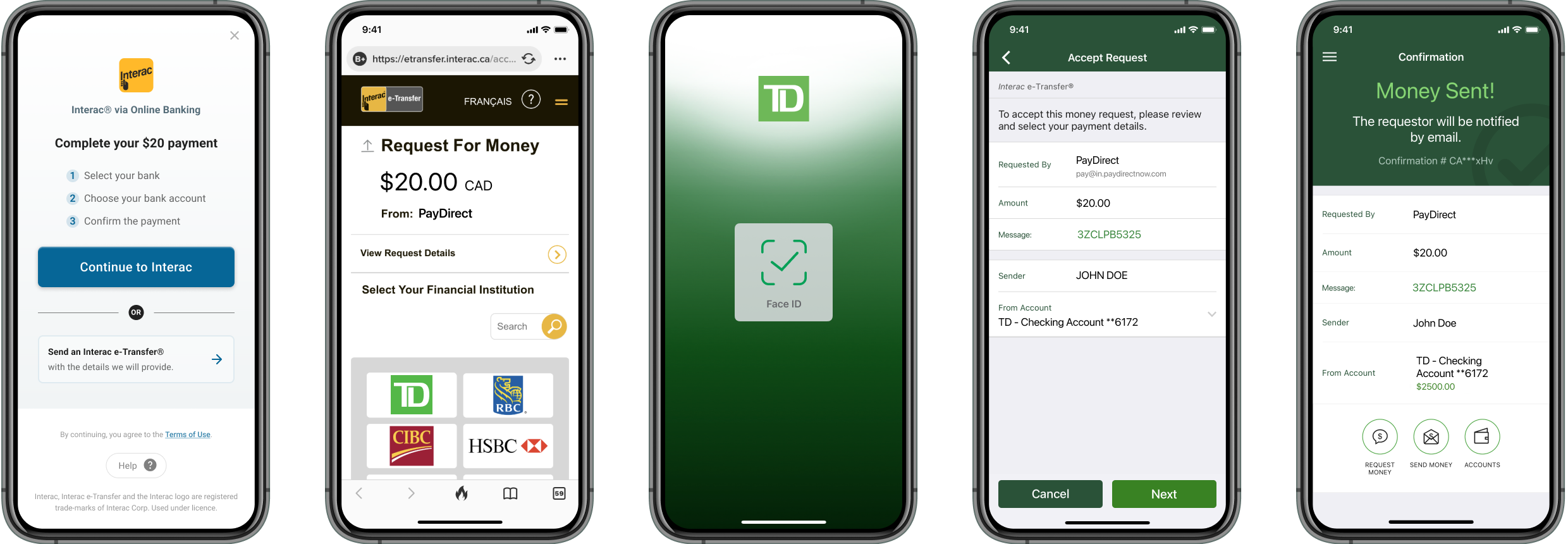 INTERAC Request Money Flow