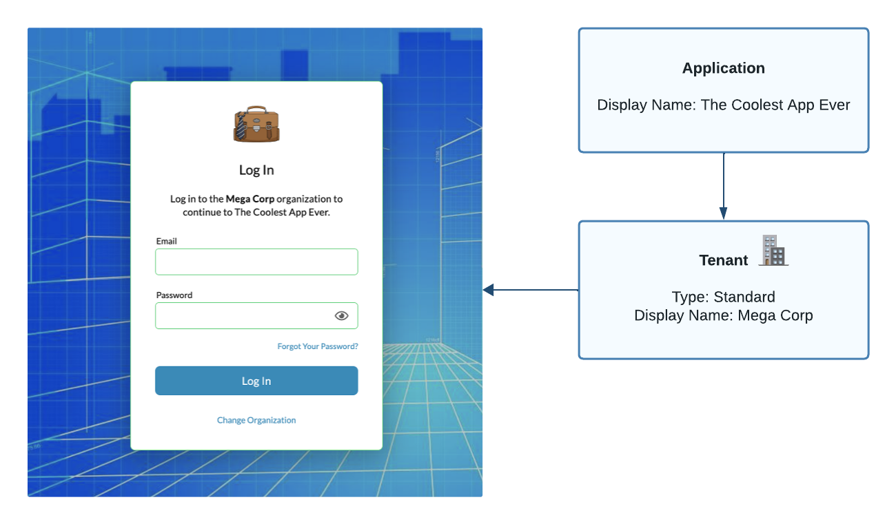 Standard Tenant Login Page