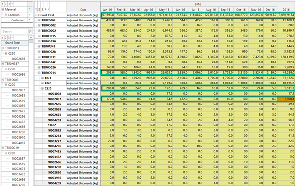 cec8dba-8e38e45-Subtotal_Overrides_on_Lowest_Level_2.png 602