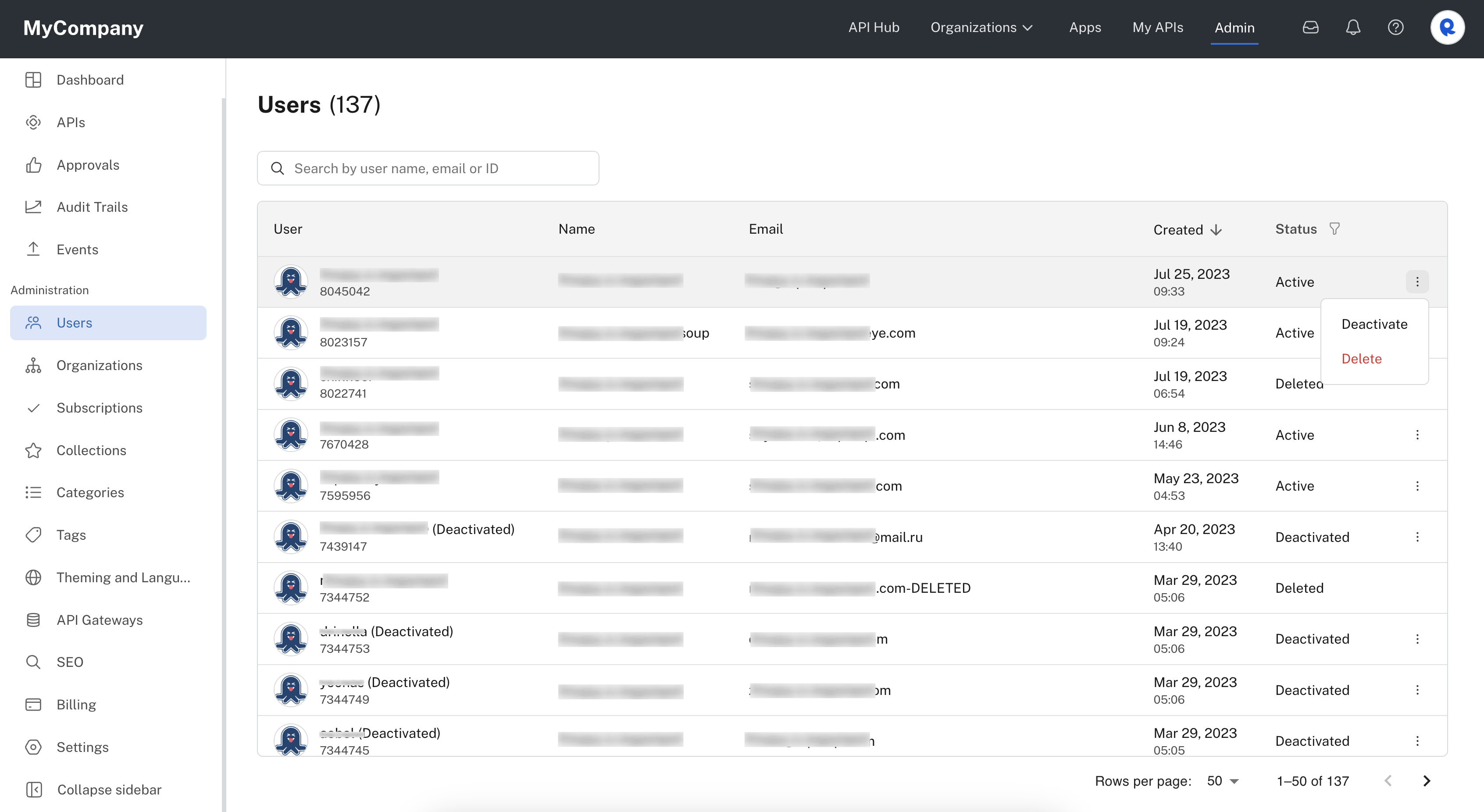 Users tab in the Admin Panel.