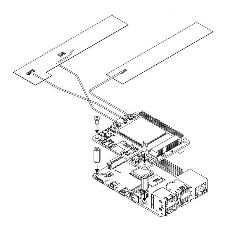 Sixfab Raspberry Pi 4G/LTE Cellular Modem Kit 