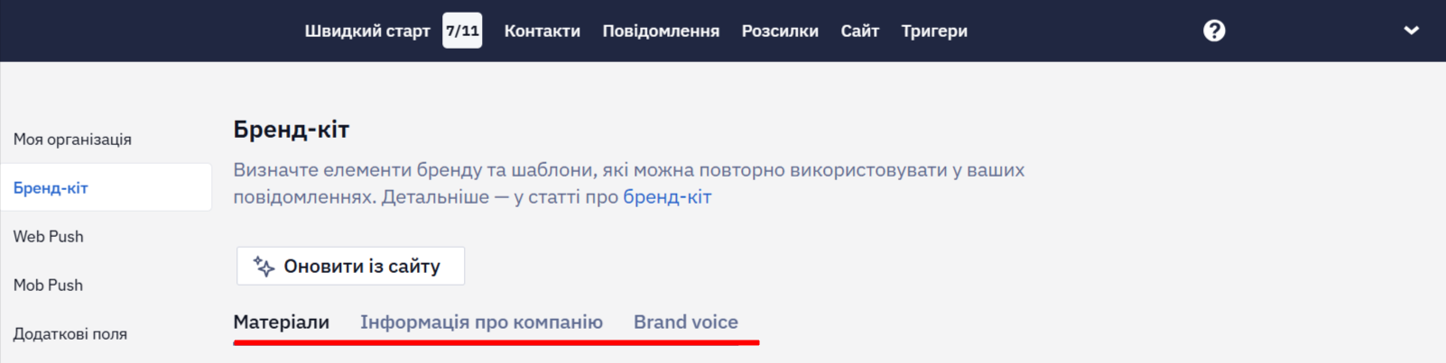 Що входить до бренд-кіту