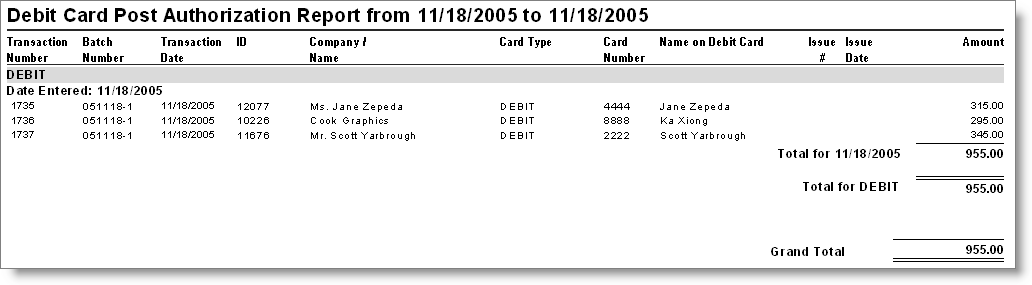 Debit Card Post Authorization Report Debit Card Post Authorization Report
