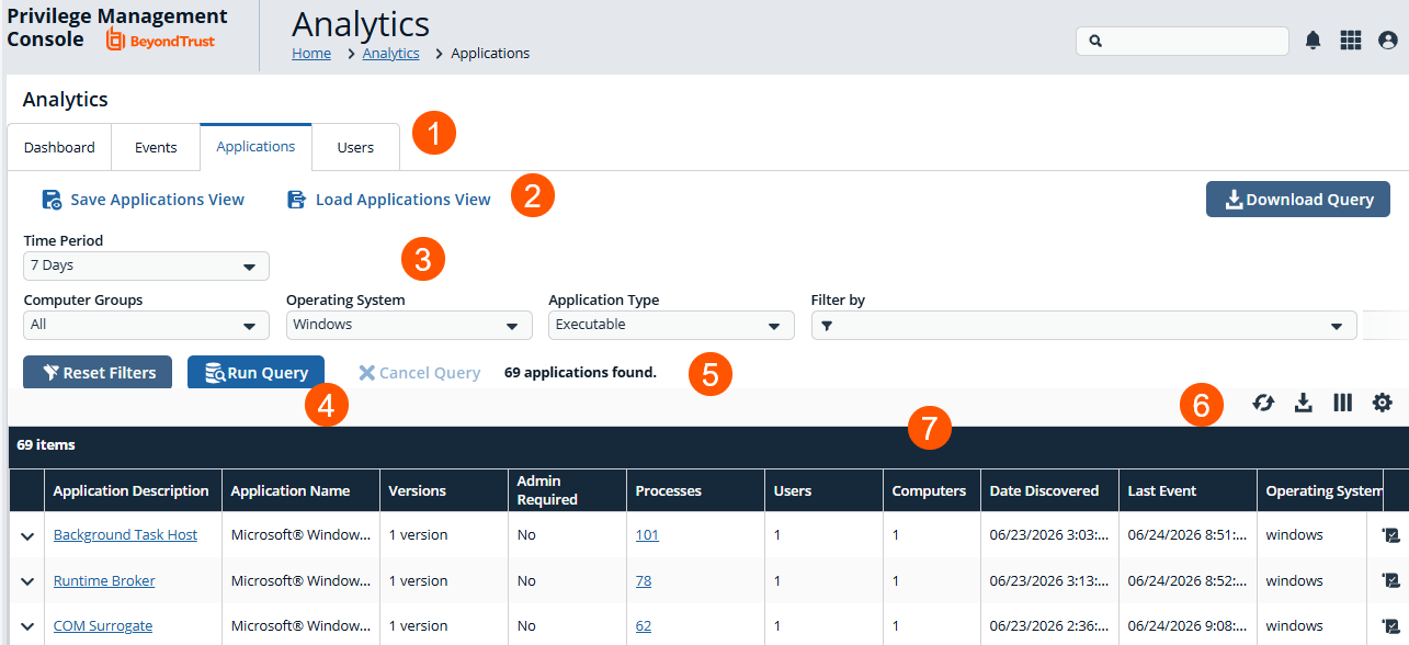 Analytics Applications home page 
