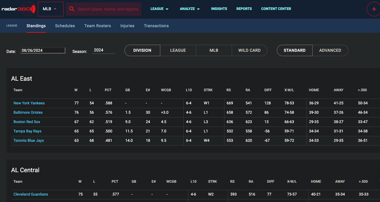 MLB Standings