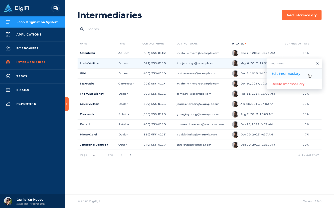 Intermediaries Table.png