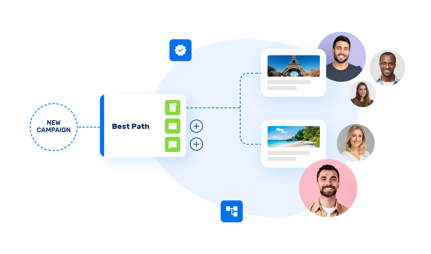 customerjourney_basics2.jpg