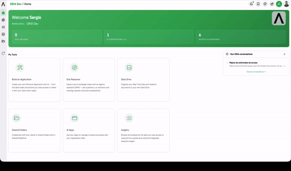 Security Profiles list view