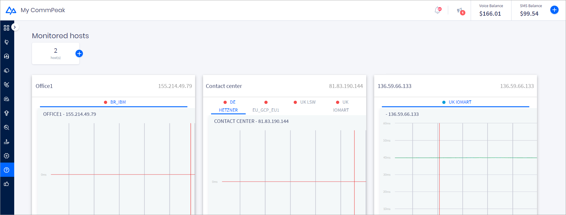 Screenshot of the network monitoring page