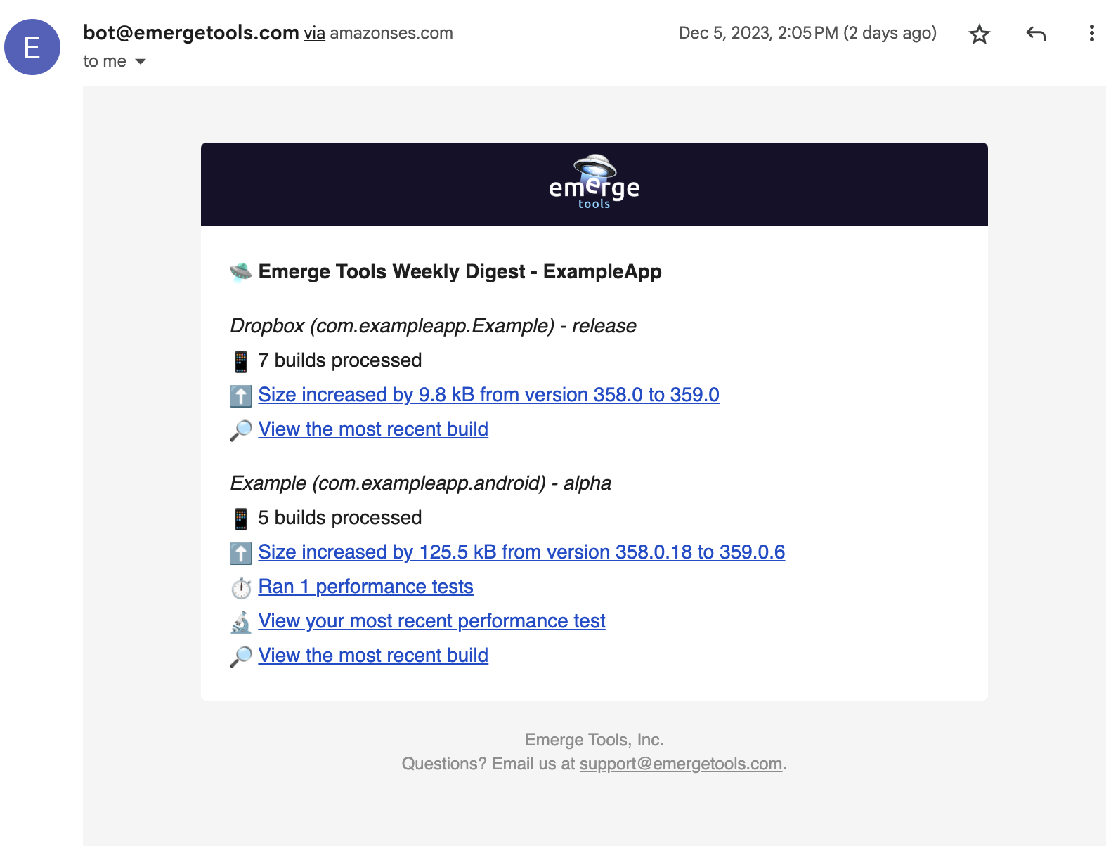 Example Weekly Digest Email