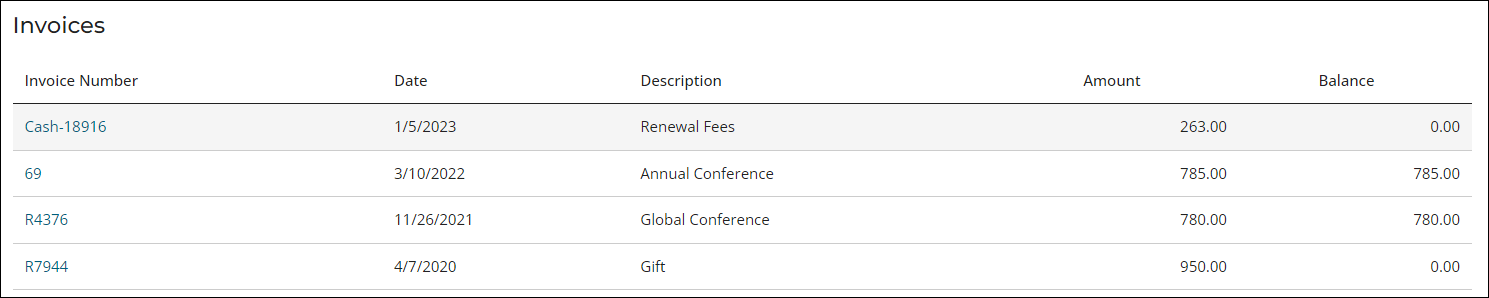 Invoices area on account page