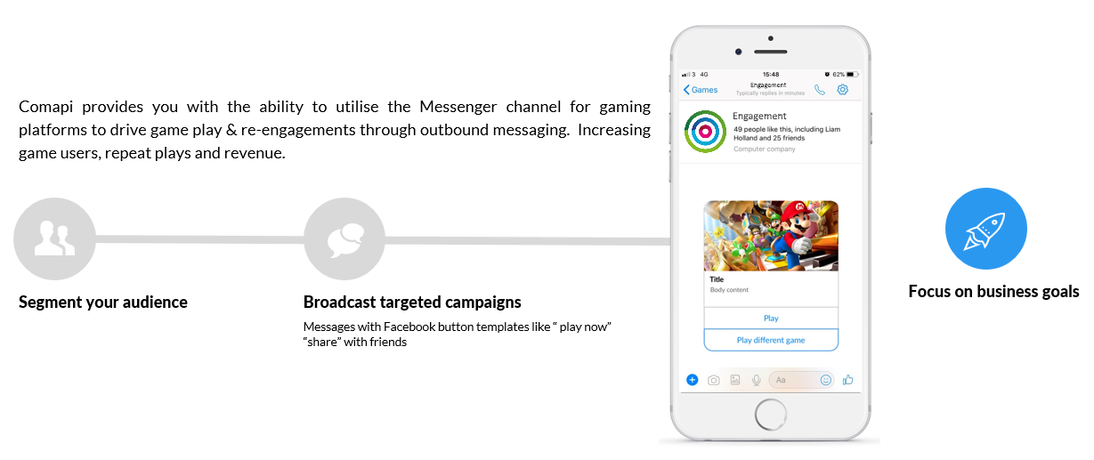 Send Facebook Messenger messages to re-engage your players