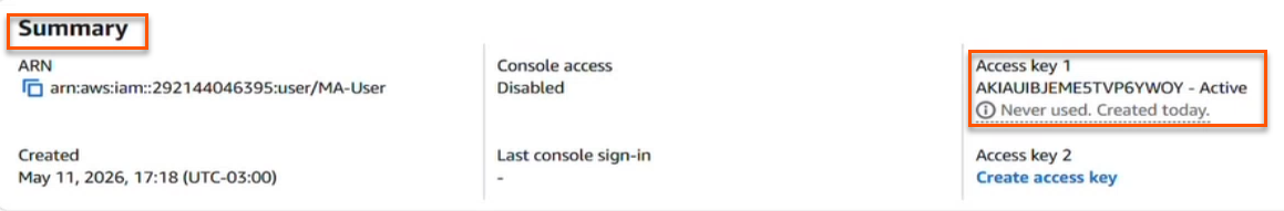 AWS IAM user dashboard