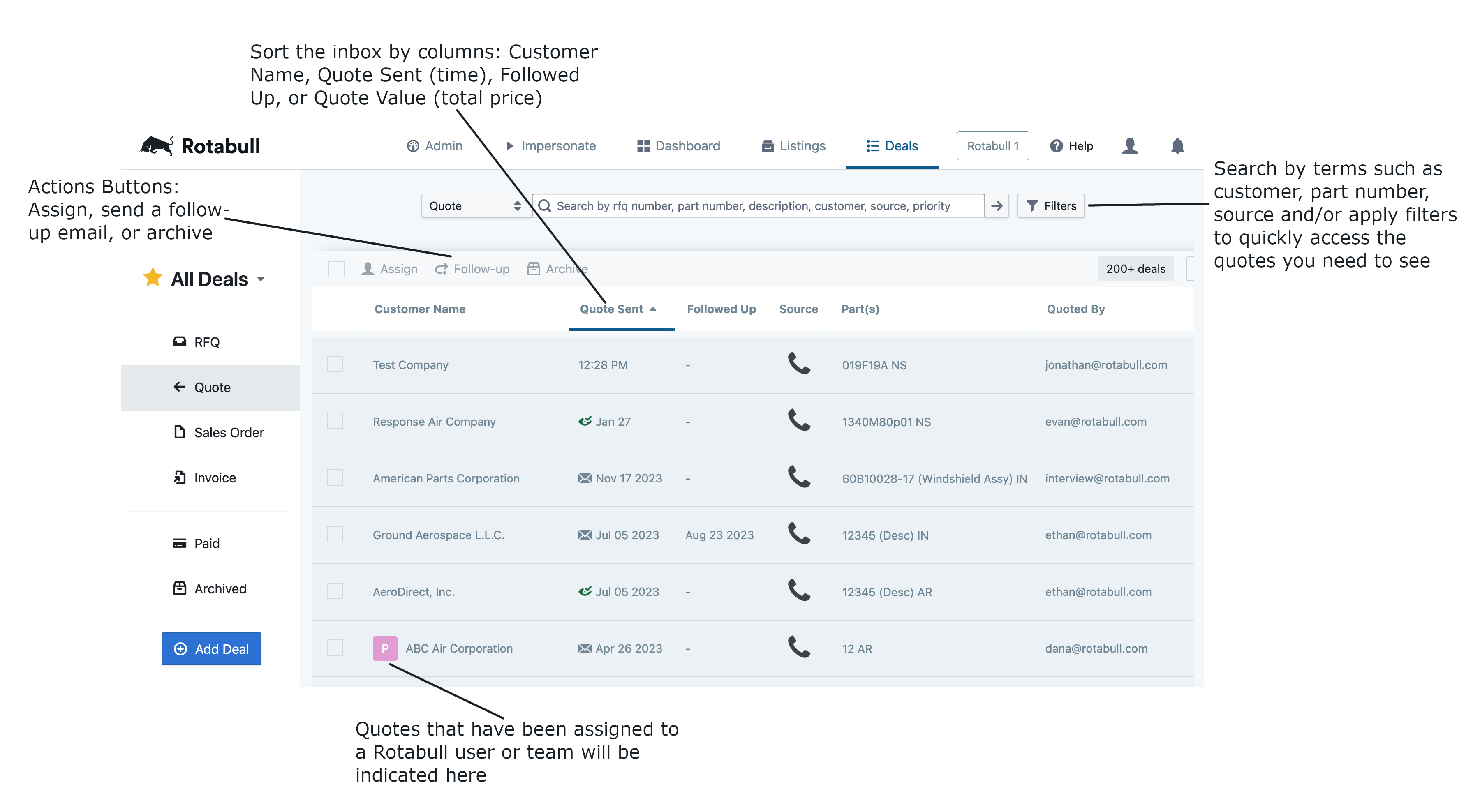 Key Features of the Quotes View