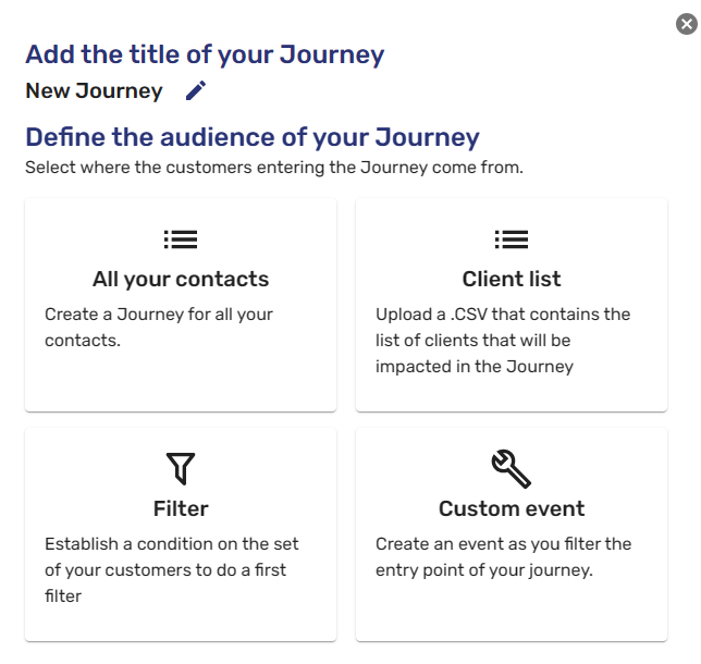 how to start a customer journey