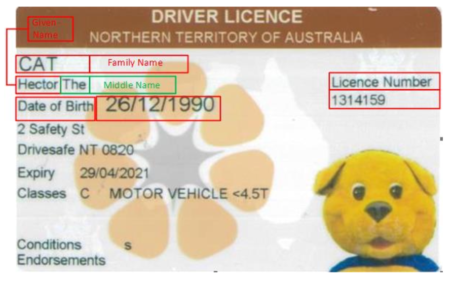 Northern Territory Driver Licence - pre 1 November 2020 sample - front