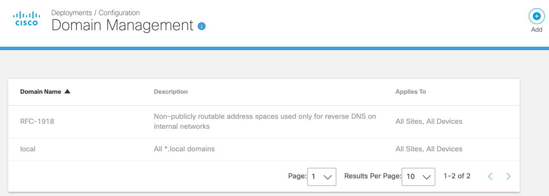 pac file bypass proxy for local addresses and maps