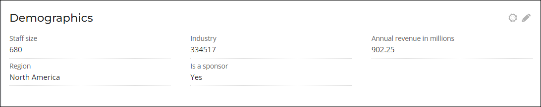 Viewing an Organization Demongraphics panel example