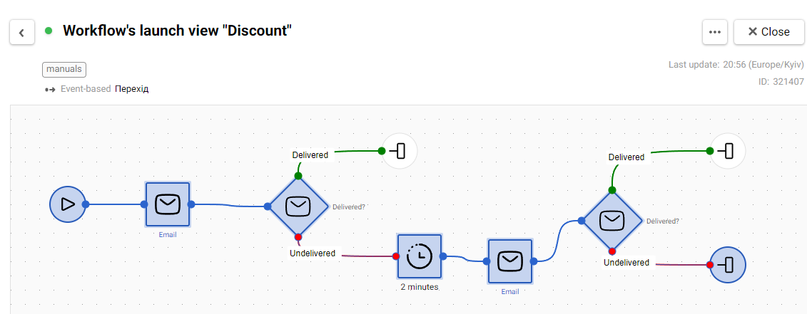 The Workflow's launch view window