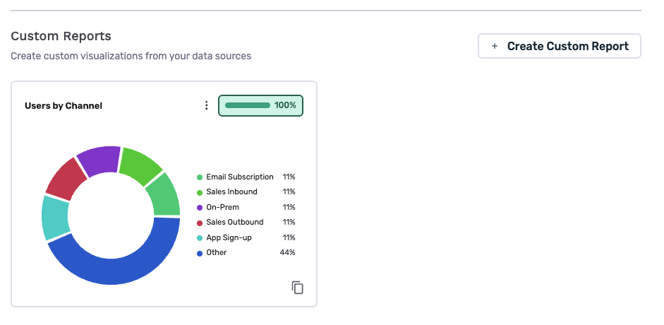 Custom report section