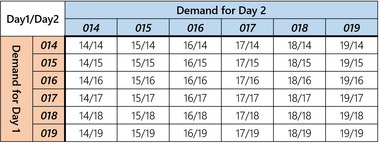 a2d4ea9-37ef99a-table_6.png 1309