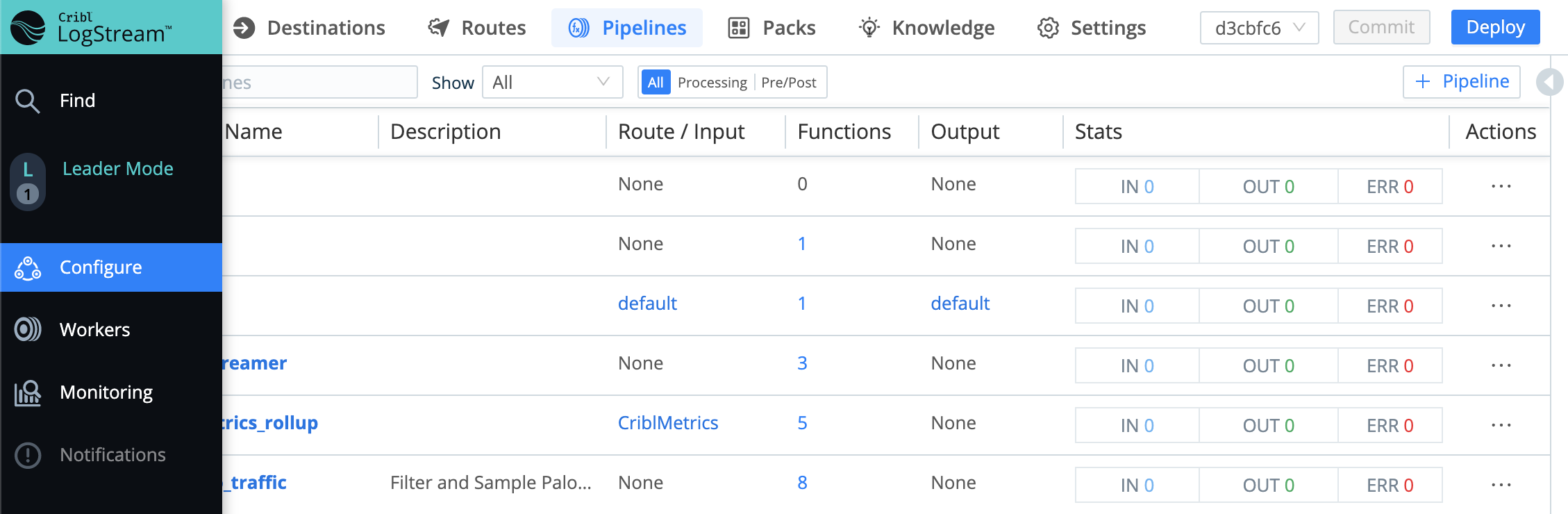 default-group-main-pipeline-3.1.png Distributed deployment with LogStream Free/One license