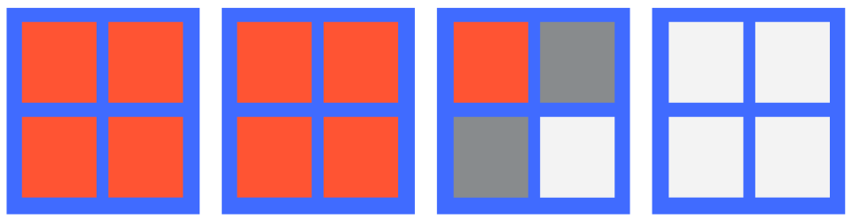 DOC-3695 zeuz scaler Stage3.2.png