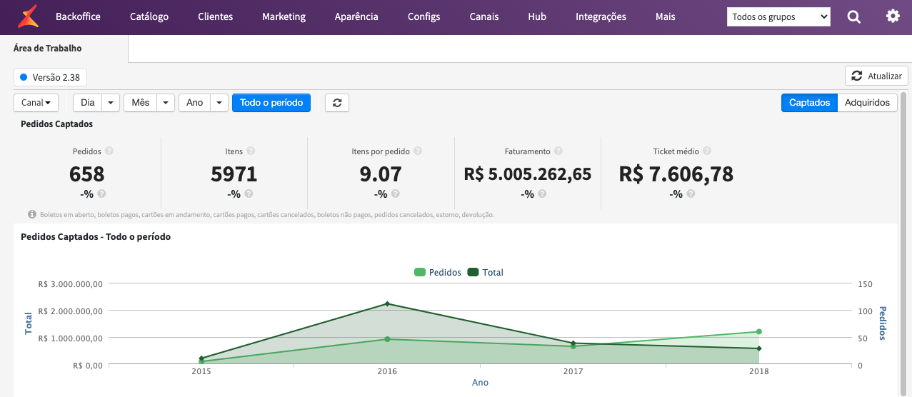 area_trabalho_linxcommerce.png