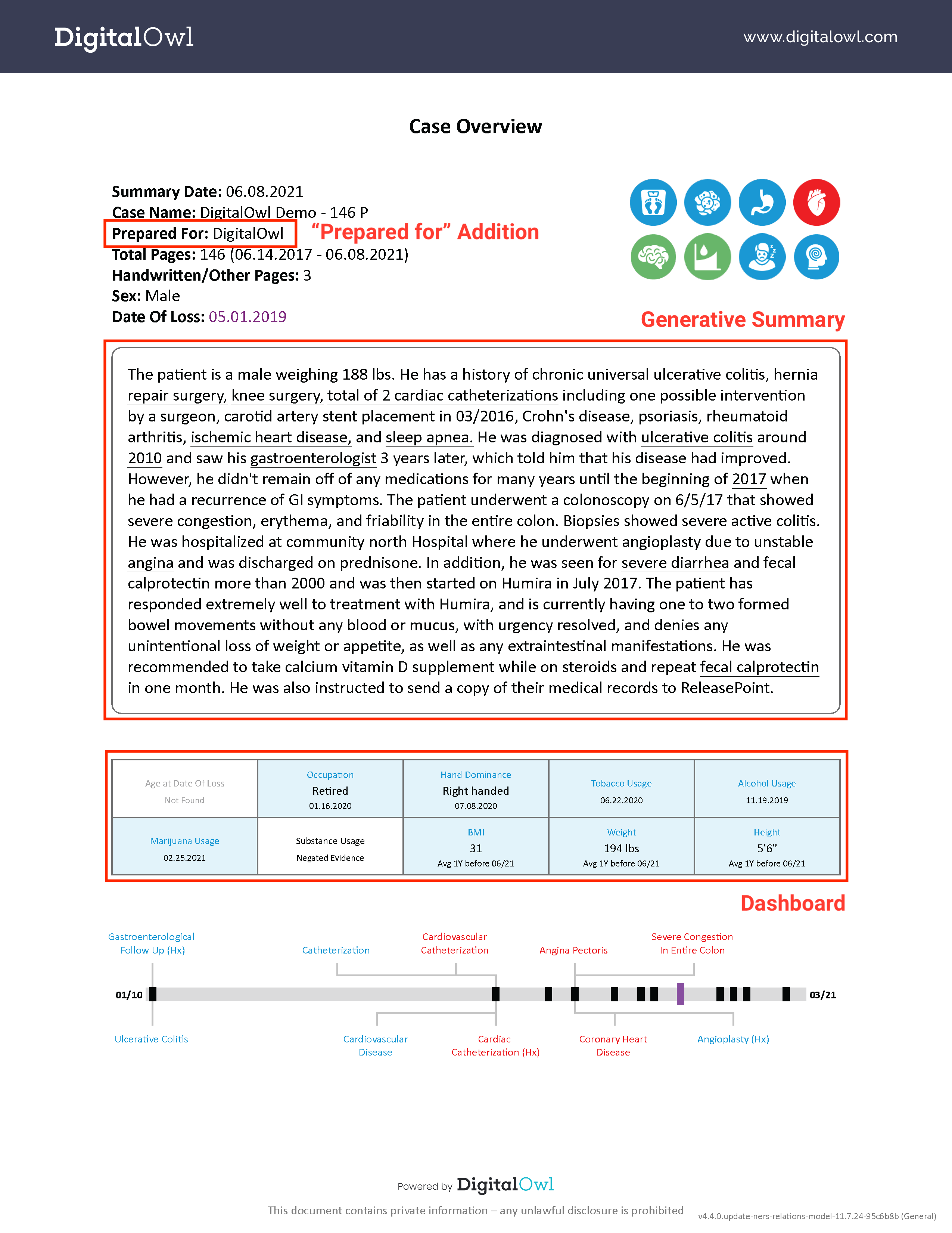 Case Overview