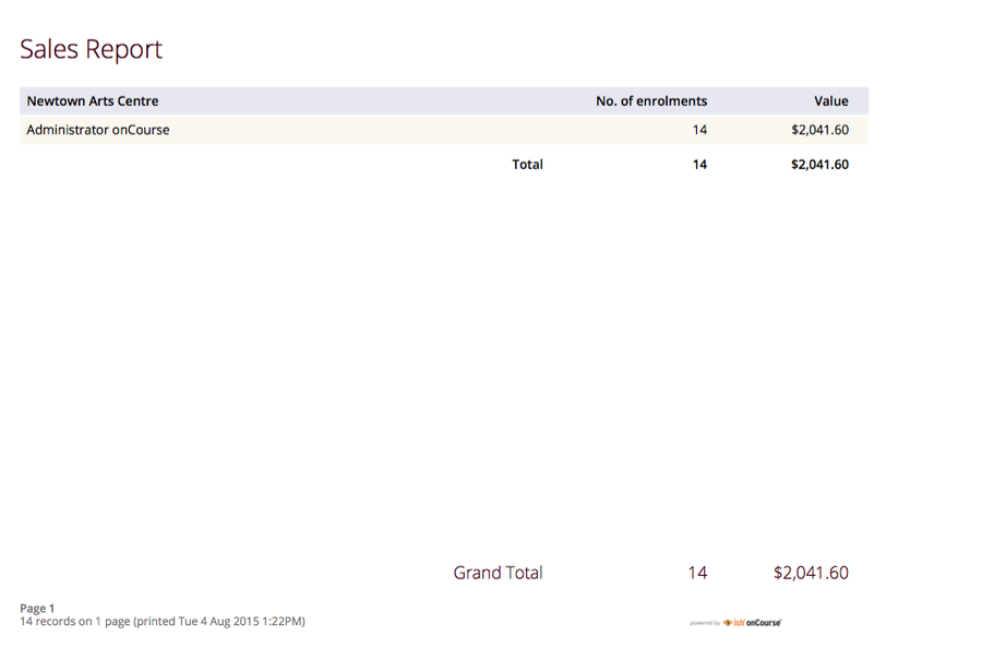 Figure 316. Sales Report