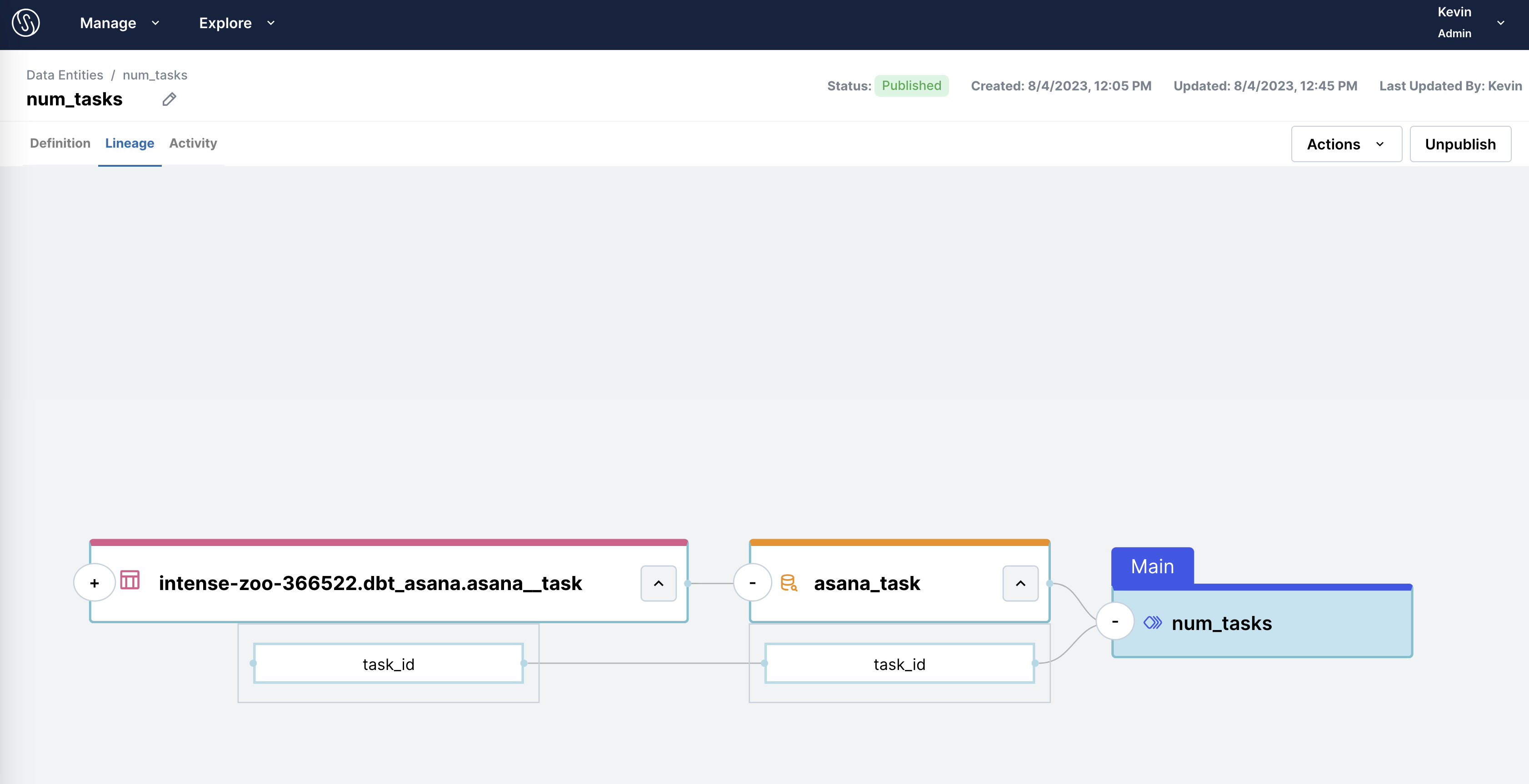 Field-level Data Lineage