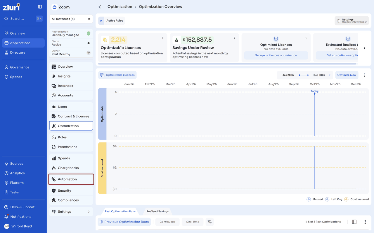 Adding a deprovisioning playbook