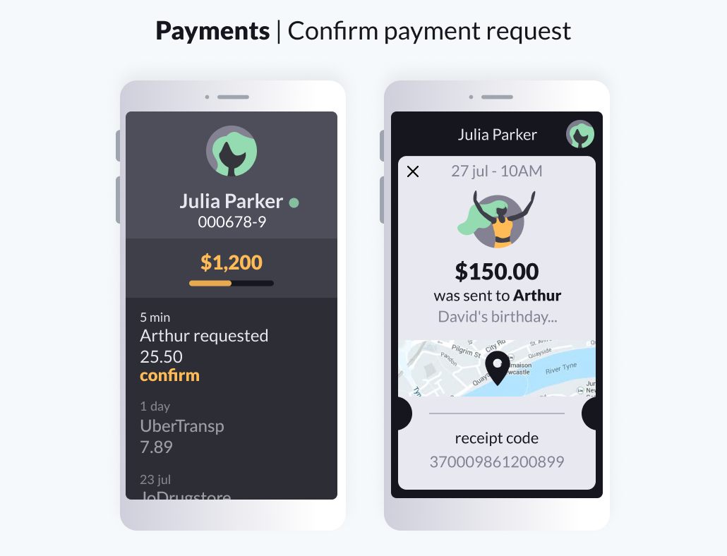 Image showing the Confirm payment request on a mobile phone. 