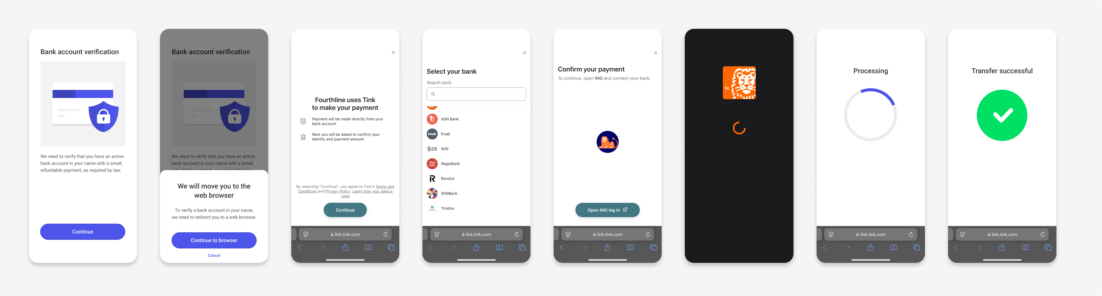 Mobile SDK flow for Money Transfer