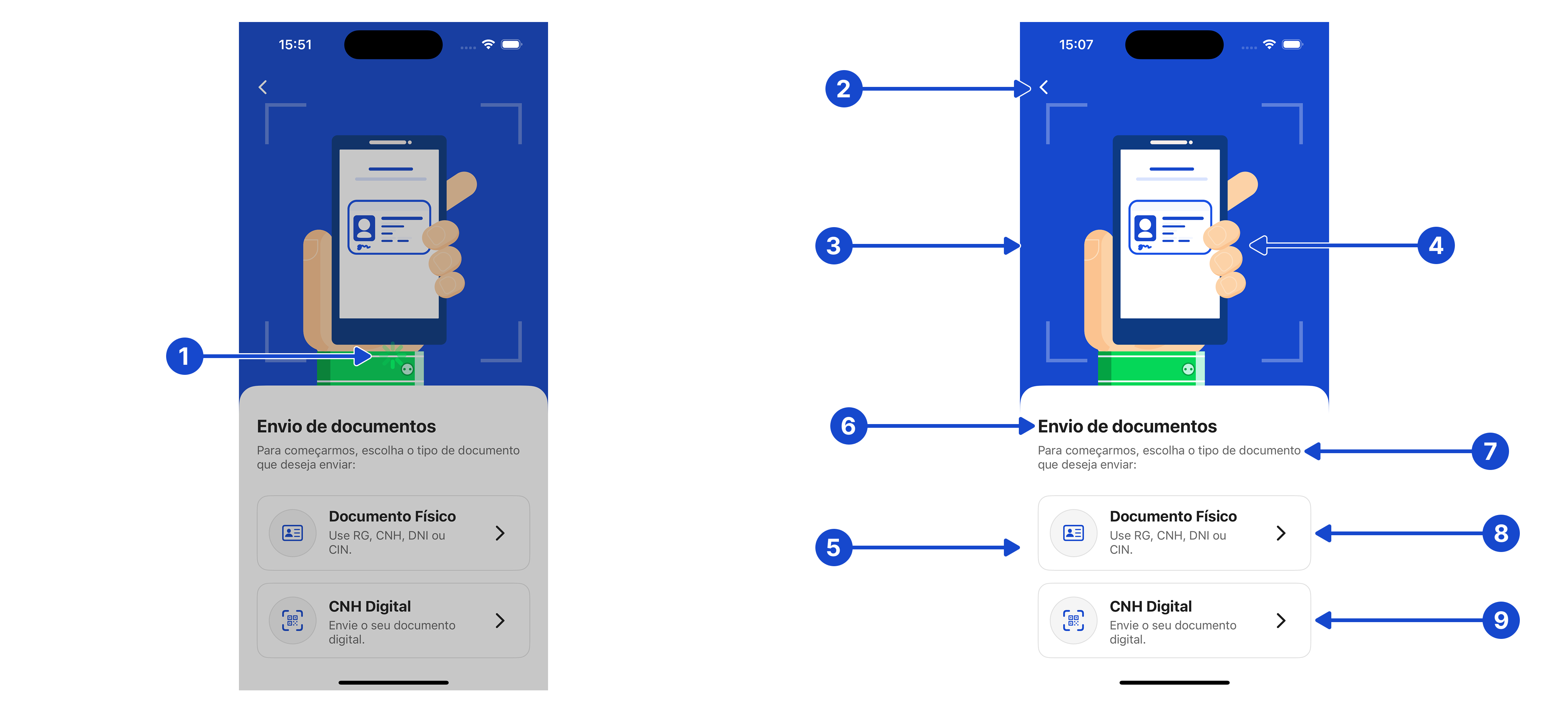 Tela de seleção do tipo de documento