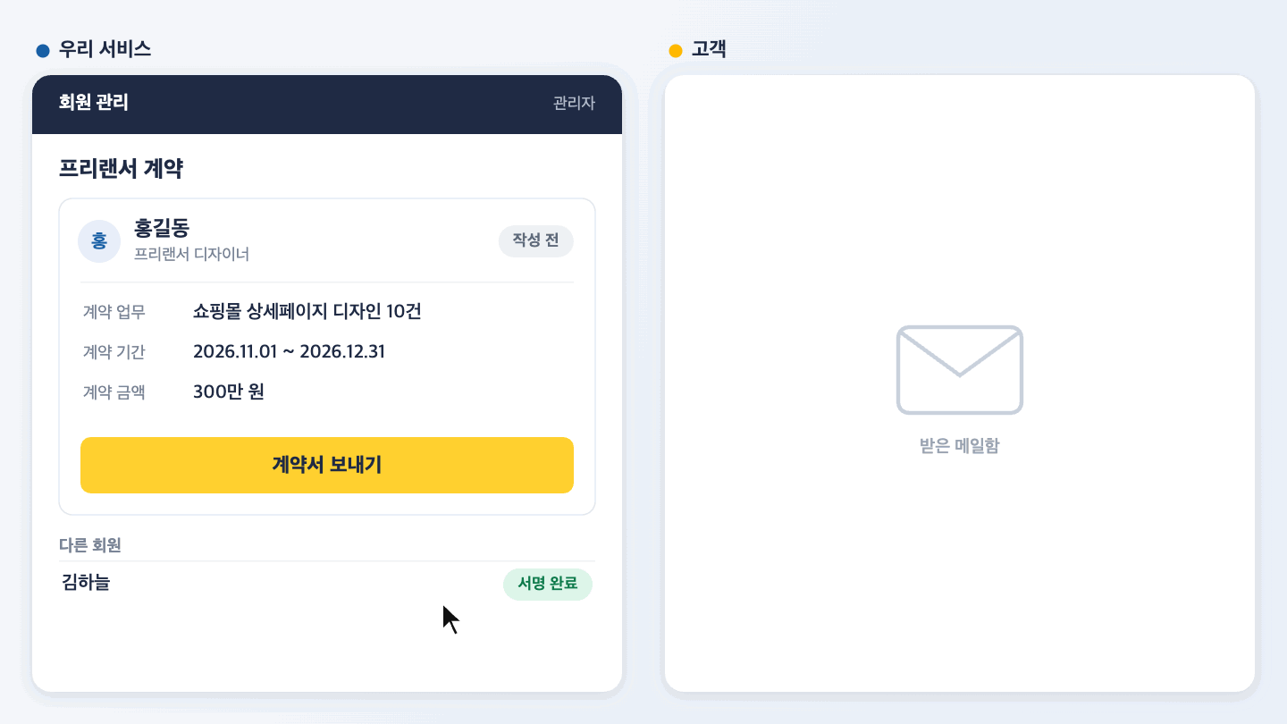우리 서비스에서 계약서 보내기를 누르면 API로 고객에게 서명 요청이 전달되고, 고객이 서명하면 웹훅으로 우리 서비스의 계약 상태가 서명 완료로 바뀌는 흐름