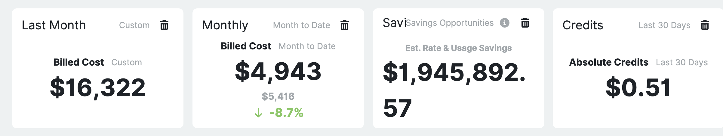 Default KPI widgets in Ternary Dashboards