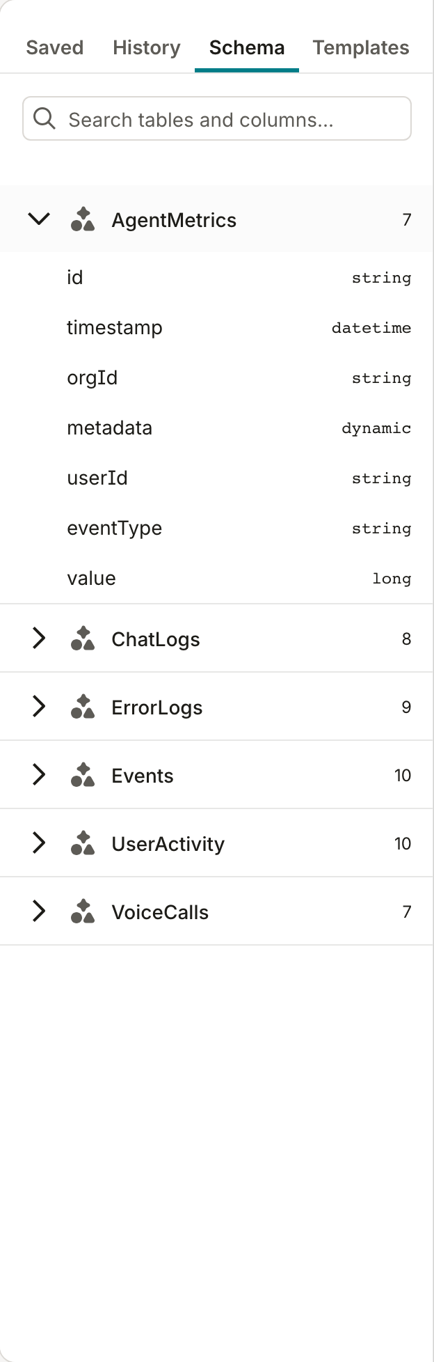 The Schema tab with a table expanded to show its columns and datatypes.