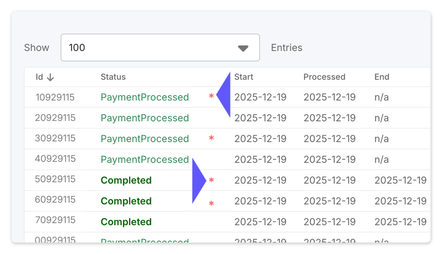 Search results showing transaction reversals