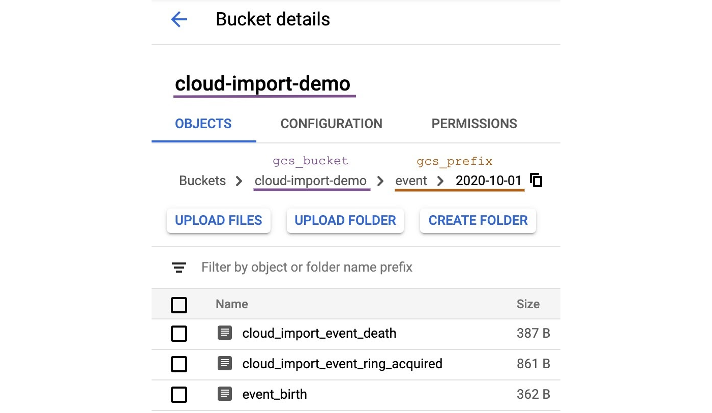 gcs_resize.png Sample GCS bucket with data