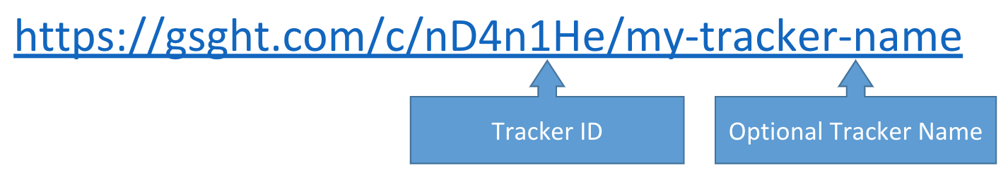 Example Tracking Link