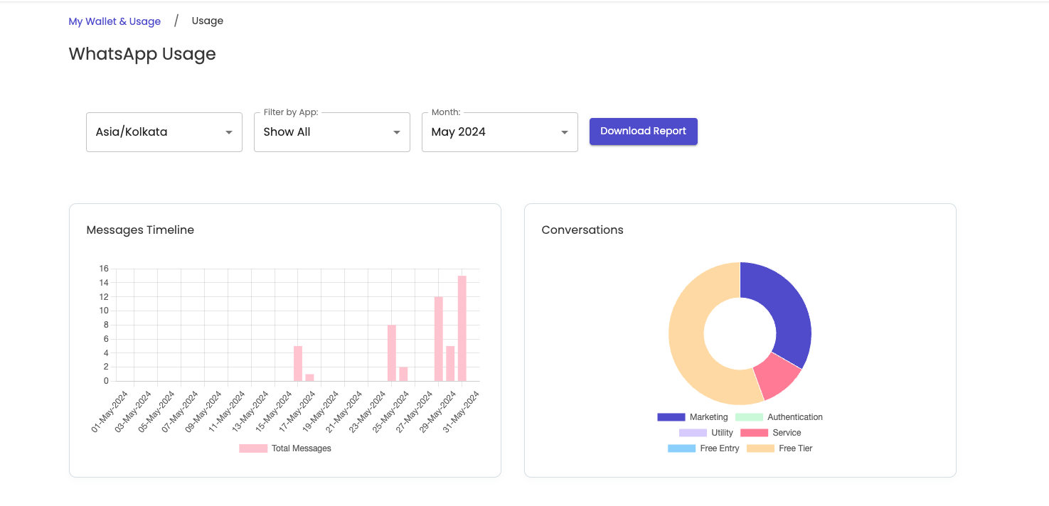 Real-Time Statistics