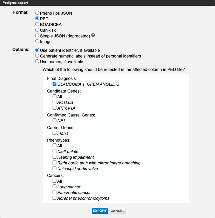 A screenshot of PhenoTips' pedigree export options. Under format options include "PhenoTips JSON", "PED" which is selected, "BOADICEA", "CanRisk", "Simple JSON (deprecated)", and "image". Under "Options" the options are "Use patient identifier, if available", "Generate numeric labels instead of personal indentifiers", and "User names, if available". Under this a legend of selectable Final Diagonsis, Candidate Genes, Confirmed Causal Genes, Carrier Genes, PhenoTypes, and Cancers are titled "Which of the following should be reflected in the affected culumn in PED file?"