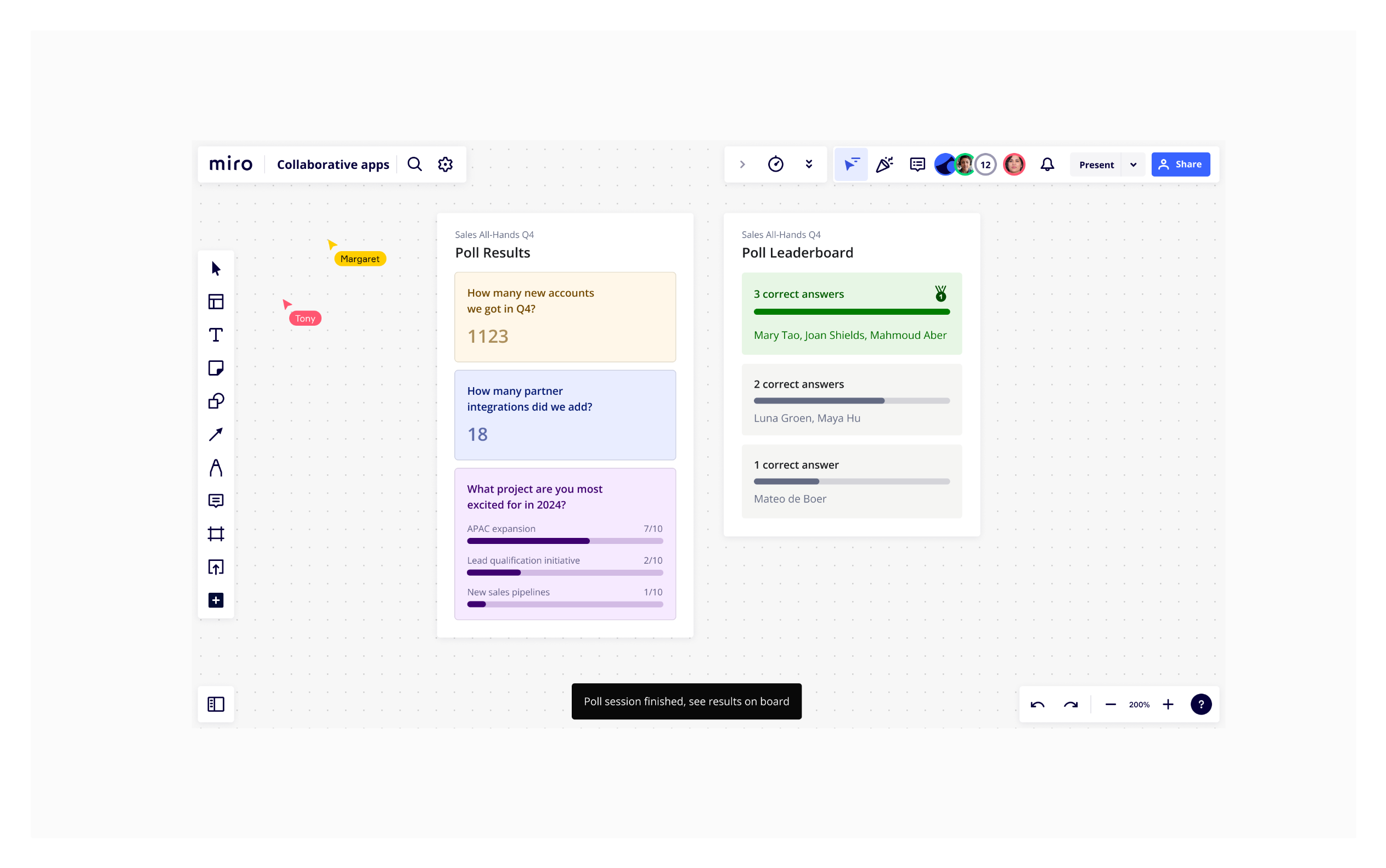 Participants are notified the poll has finished and poll content can be added to the board