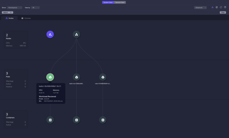 1_uX8YLGMg7K2GF7YUzey_sw.png Received workload/service running on the team member’s Roost instance