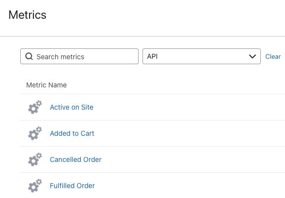 Metrics tab with the filter set to show only API generated metric